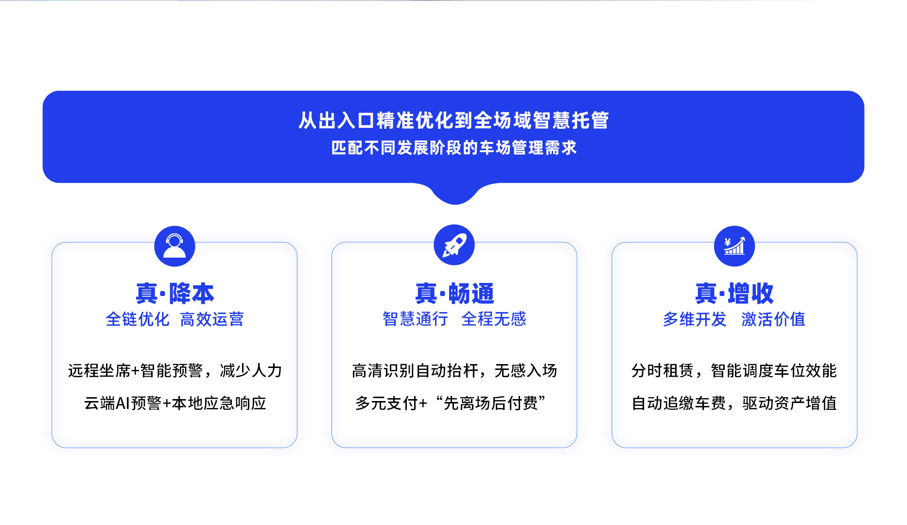 taptap点点官网数智化停车场管理服务