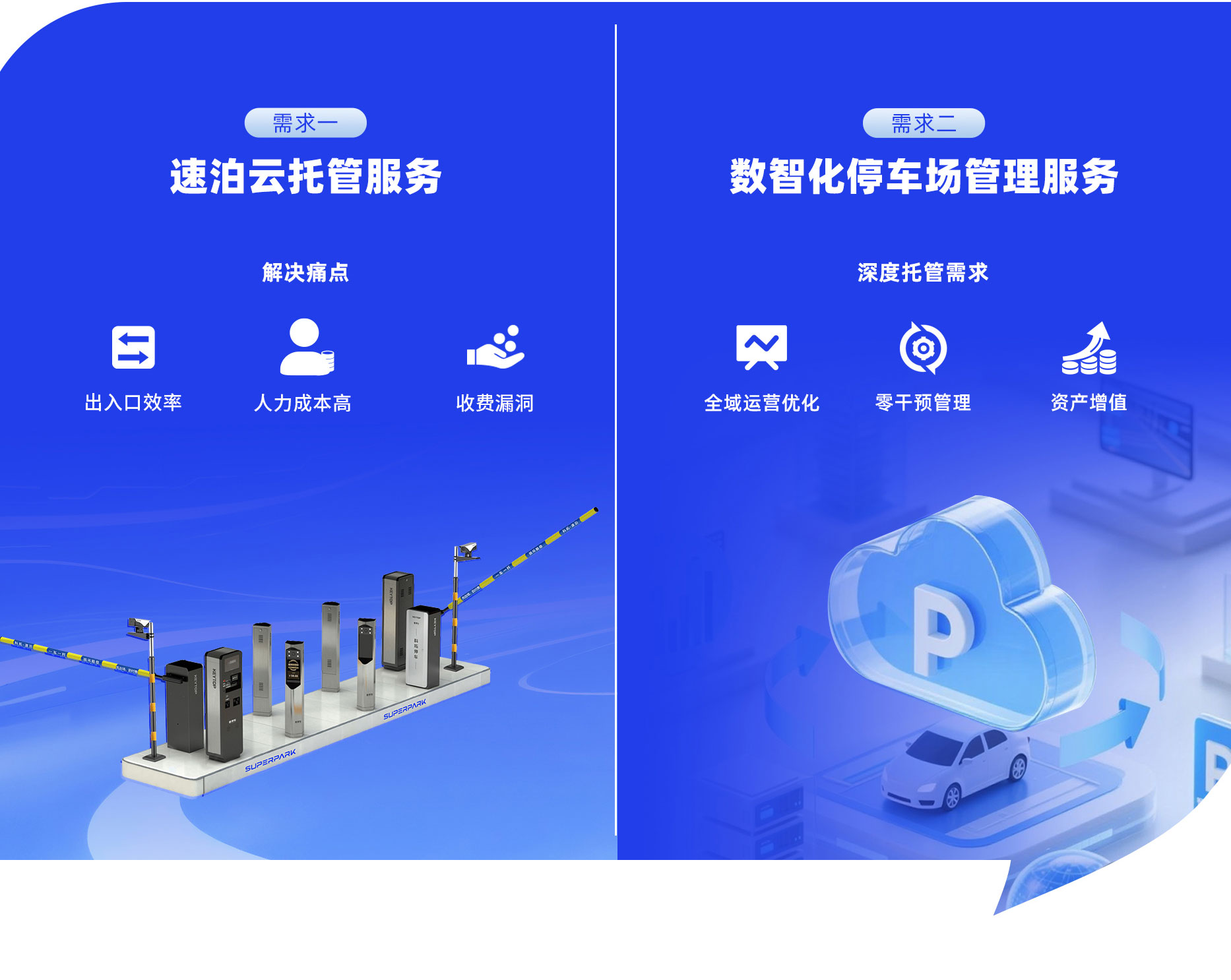 taptap点点官网数智化停车场管理服务