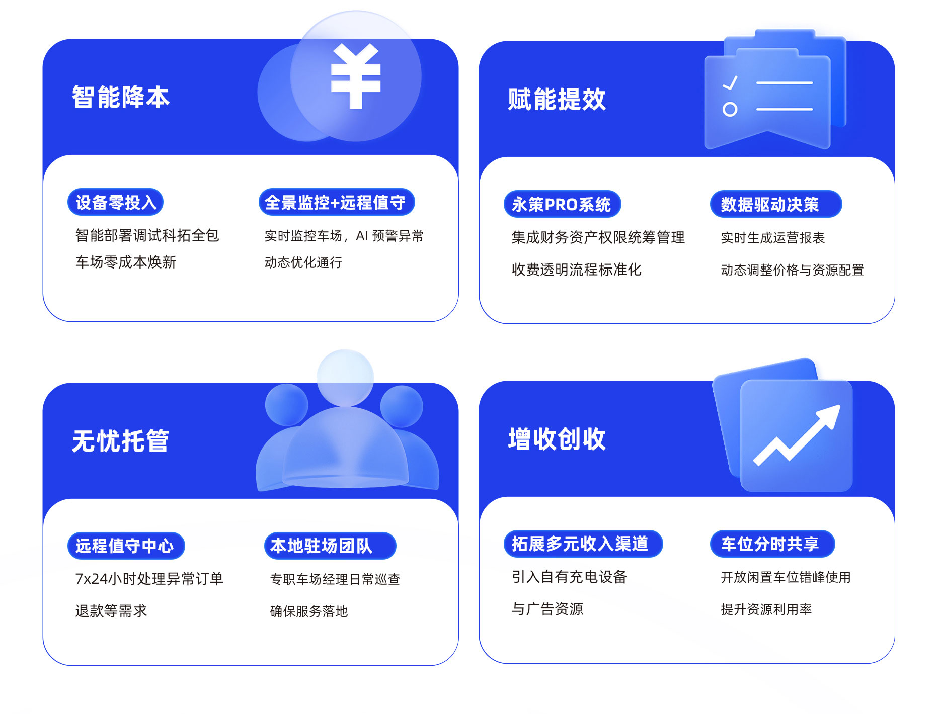 taptap点点官网数智化停车场管理服务